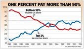 1_132019_moorechart0114-20198201.jpg