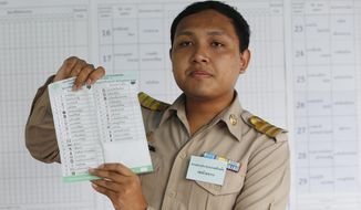 In this Sunday, March 24, 2019. a officer counts ballots in the general election after closing a polling station in Bangkok, Thailand. Thailand&#39;s Election Commission said Thursday that 100 percent of the votes from the recent general election had been counted and a party allied with the ruling junta has won the most votes, though the results are not yet official. (AP Photo/Sakchai Lalit)