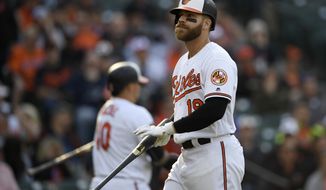 Baltimore Orioles&#39; Chris Davis walks toward the dugout after he struck out during the sixth inning of the team&#39;s baseball game against the New York Yankees, Thursday, April 4, 2019, in Baltimore. The Yankees won 8-4.(AP Photo/Nick Wass)