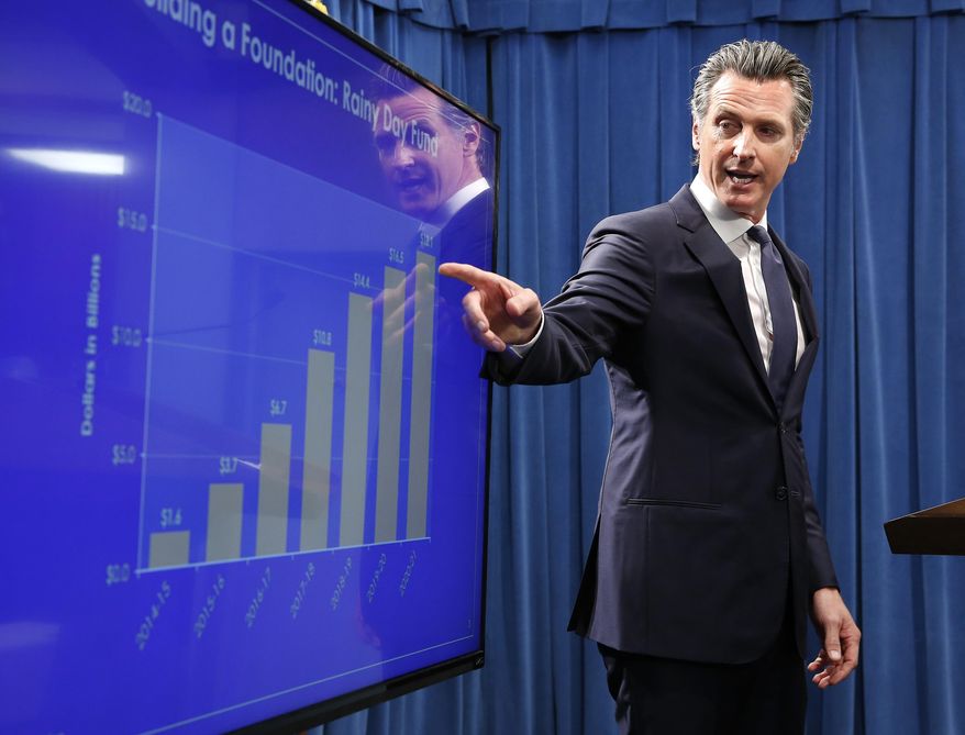 Gov. Gavin Newsom gestures to a chart showing an increase in funding for the state&#x27;s rainy day fund as he discusses his proposed $213 billion revised state budget during a news conference Thursday, May 9, 2019, in Sacramento, Calif. (AP Photo/Rich Pedroncelli)