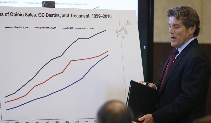 Defense attorney Larry Ottaway speaks during opening arguments Tuesday, May 28, 2019, in Norman, Okla., as the nation's first state trial against drugmakers blamed for contributing to the opioid crisis begins in Oklahoma. (AP Photo/Sue Ogrocki, Pool)