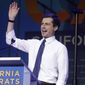 Democratic presidential candidate Pete Buttigieg, the mayor of South Bend, Ind., waves during the 2019 California Democratic Party State Organizing Convention in San Francisco, Saturday, June 1, 2019. (AP Photo/Jeff Chiu)