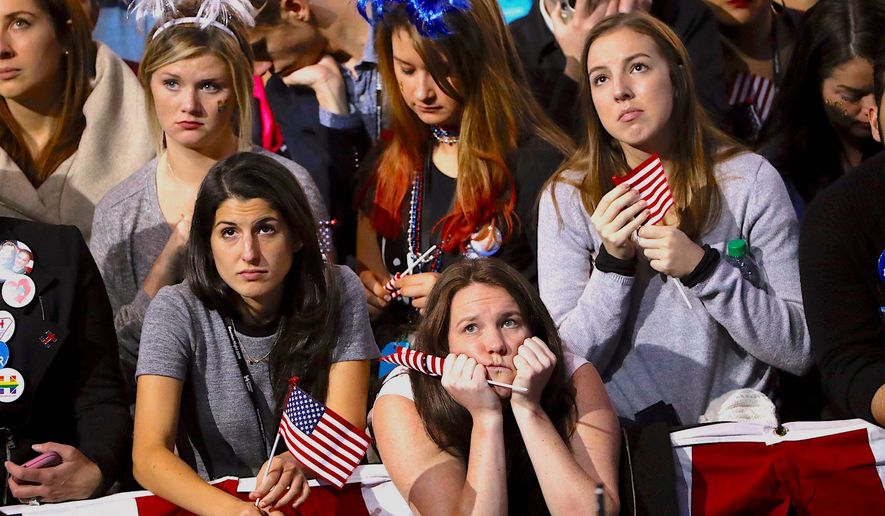 Hillary Clinton fans watch results on election night 2016. Democrats are unnerved at the prospect of another Trump victory, a poll found. (Associated Press)