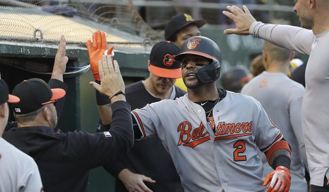 Baltimore Orioles&#x27; Jonathan Villar (2) is congratulated by teammates after hitting a solo home run against the Oakland Athletics during the fifth inning of a baseball game in Oakland, Calif., Tuesday, June 18, 2019. (AP Photo/Jeff Chiu) **FILE**