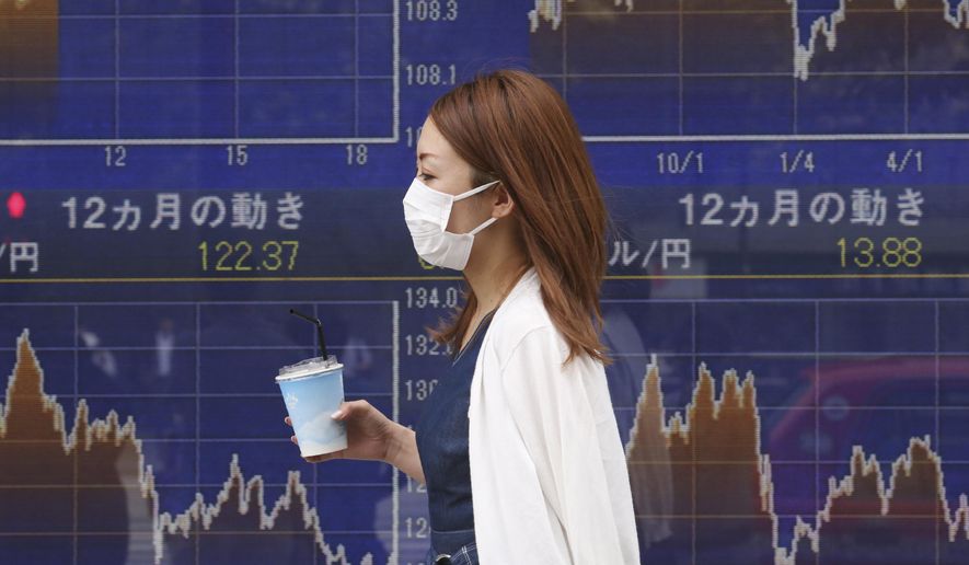 A woman walks by an electronic stock board of a securities firm in Tokyo, Tuesday, July 2, 2019. Most Asian stock markets have risen after Wall Street’s benchmark hit a new high following the latest U.S.-Chinese trade truce. (AP Photo/Koji Sasahara)