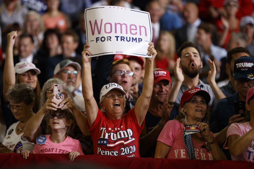 A woman holds up a sign that reads "Women for Trump" as President Donald Trump speaks at a campaign rally at Williams Arena in Greenville, N.C., Wednesday, July 17, 2019. (AP Photo/Carolyn Kaster)