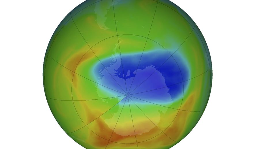 This image made available by NASA shows a map of a hole in the ozone layer over Antarctica on Sunday, Oct. 20, 2019. The purple and blue colors indicate the least amount of ozone, and the yellows and reds show the most. In October 2019, NASA says the ozone hole near the south pole this year is the smallest since it was discovered, but it is more due to freakish Antarctic weather than efforts to cut down on pollution. (Goddard Space Flight Center/NASA via AP)