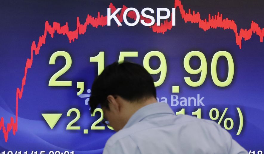 A currency trader walks by a screen showing the Korea Composite Stock Price Index (KOSPI) at the foreign exchange dealing room in Seoul, South Korea, Monday, Nov. 18, 2019. Asian shares are mixed Monday in a cautious mode after Wall Street closed out the week with milestones as the Dow Jones Industrial Average crossed 28,000 for the first time and the S&P 500 and Nasdaq hit record highs. (AP Photo/Lee Jin-man)