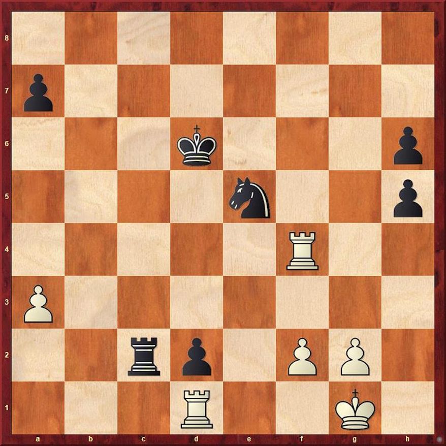 Goryachkina-Ju after 34. Rf4.