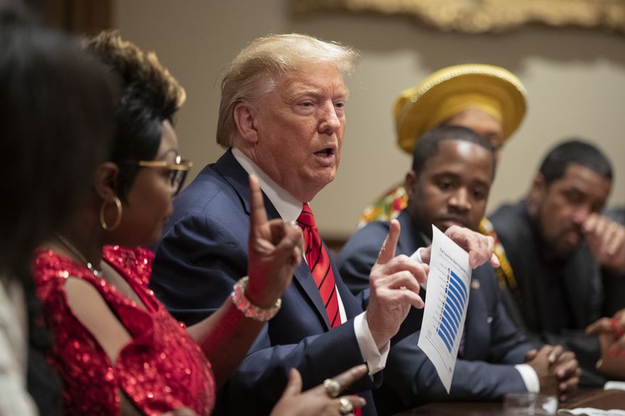 President Donald Trump speaks during an event in the Cabinet Room at the White House, Thursday, Feb. 27, 2020, in Washington. (AP Photo/Manuel Balce Ceneta)