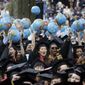 FILE - In this May 30, 2019, file photo, graduates of Harvard&#39;s John F. Kennedy School of Government hold aloft inflatable globes as they celebrate graduating during Harvard University&#39;s commencement exercises in Cambridge, Mass. Colleges across the U.S. have begun cancelling and curtailing spring graduation events amid fears that the new coronavirus will not have subsided before the stretch of April and May when schools typically invite thousands of visitors to campus to honor graduating seniors. (AP Photo/Steven Senne, File)