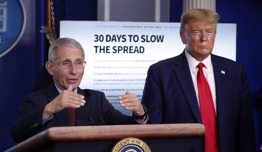 President Donald Trump listens as Dr. Anthony Fauci, director of the National Institute of Allergy and Infectious Diseases, speaks about the coronavirus in the James Brady Press Briefing Room of the White House, Tuesday, March 31, 2020, in Washington. (AP Photo/Alex Brandon)