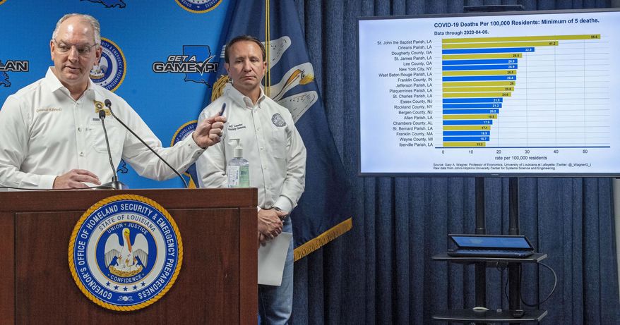 Louisiana Gov. John Bel Edwards talks about a chart as Attorney General Jeff Landry listens, while addressing steps being taken to fight the coronavirus and the status of cases in the state during a press conference at the Governor&#39;s Office of Homeland Security &amp;amp; Emergency Management, Monday April 6, 2020, in Baton Rouge, La. (Bill Feig/The Advocate via AP, Pool)