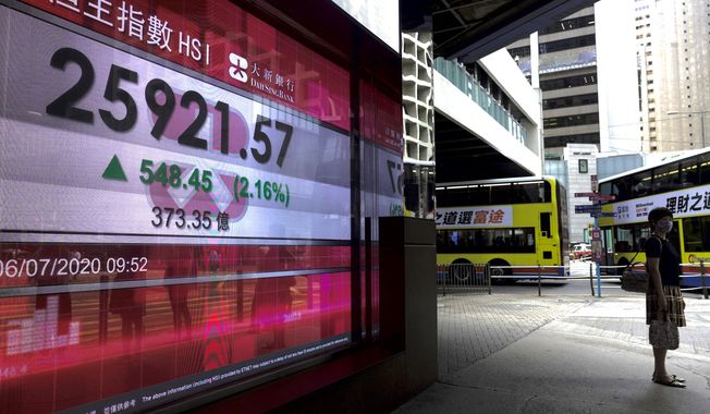 A woman wearing a face mask stands in front of a bank&#x27;s electronic board showing the Hong Kong share index at Hong Kong Stock Exchange Monday, July 6, 2020. Asian stock markets rose Monday as investors looked ahead for data they hope will support optimism about a global economic recovery. (AP Photo/Vincent Yu)