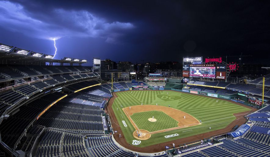 A bolt of lightning comes down from the clouds during the sixth inning of an opening day baseball game between the Washington Nationals and the New York Yankees at Nationals Park, Thursday, July 23, 2020, in Washington. (AP Photo/Alex Brandon)
