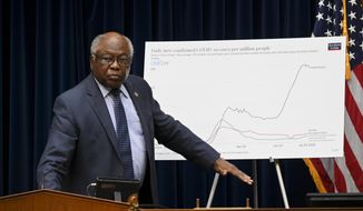 House Majority Whip Rep. James Clyburn, D-S.C., stands during a House Select Subcommittee hearing on the Coronavirus, Friday, July 31, 2020 on Capitol Hill in Washington.  (Erin Scott/Pool via AP)
