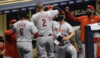 Cincinnati Reds&#39; Nicholas Castellanos is congratulated after hitting a two-run home run during the sixth inning of a baseball game against the Milwaukee Brewers Friday, Aug. 7, 2020, in Milwaukee. (AP Photo/Morry Gash)