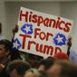 A Hispanic supporter holds up  a sign for Trump during a rally. (AP File Photo/Jae C. Hong)