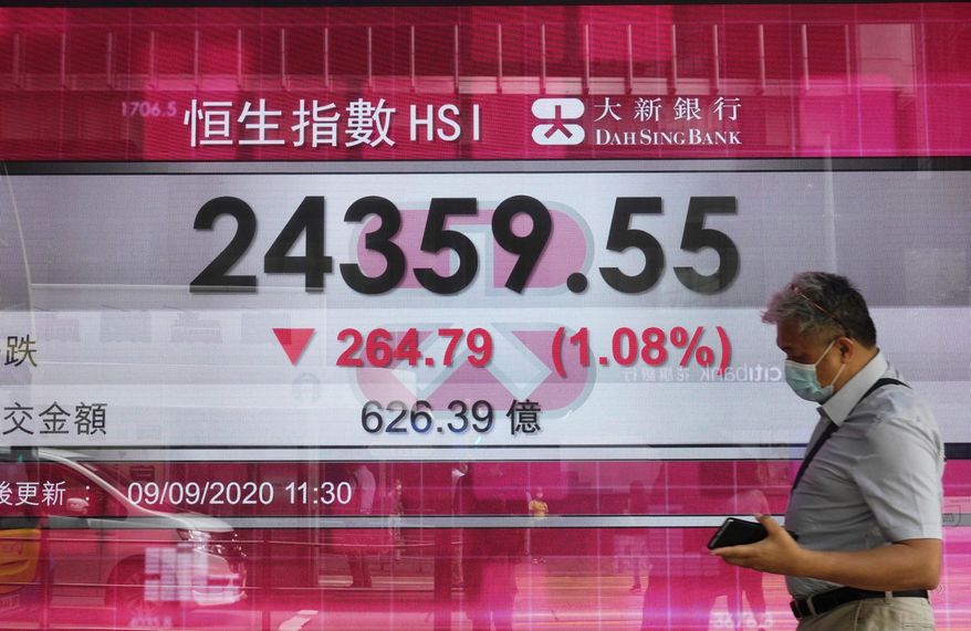 A man walks past a bank&#39;s electronic board showing the Hong Kong share index at Hong Kong Stock Exchange Wednesday, Sept. 9, 2020. Asian shares declined on Wednesday after a sell-off of big technology stocks on Wall Street pulled U.S. benchmarks lower. Crude oil prices and Treasury yields also weakened. (AP Photo/Vincent Yu)
