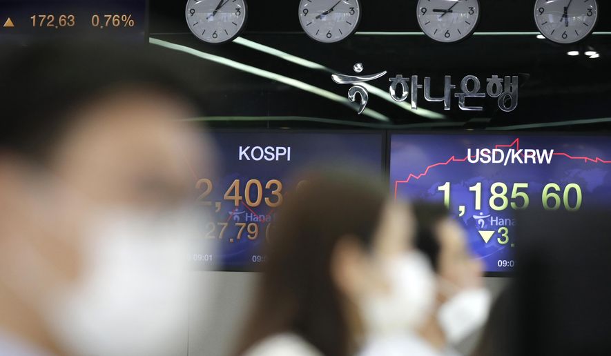 Masked currency traders work near screens showing the Korea Composite Stock Price Index (KOSPI), left, and the foreign exchange rate between U.S. dollar and South Korean won at the foreign exchange dealing room in Seoul, South Korea on Sept. 10, 2020. Asian shares rose Monday, Sept. 14, 2020 despite the rollercoast ride that closed Wall Street last week, as traders awaited cues from the U.S. central bank expected later in the week. (AP Photo/Lee Jin-man)