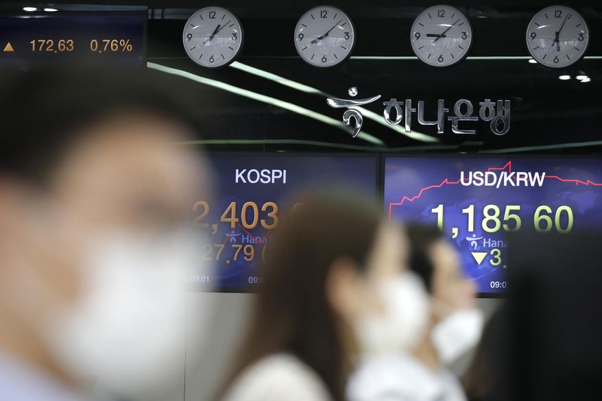 Masked currency traders work near screens showing the Korea Composite Stock Price Index (KOSPI), left, and the foreign exchange rate between U.S. dollar and South Korean won at the foreign exchange dealing room in Seoul, South Korea on Sept. 10, 2020. Asian shares rose Monday, Sept. 14, 2020 despite the rollercoast ride that closed Wall Street last week, as traders awaited cues from the U.S. central bank expected later in the week. (AP Photo/Lee Jin-man)