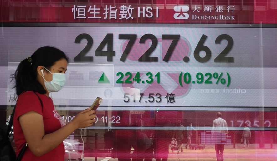 https://twt-thumbs.washtimes.com/media/image/2020/09/14/hong_kong_financial_markets_91515_c0-143-3421-2137_s885x516.jpg?6e89b4c0b37be879527cd5541cde2e35970193a5