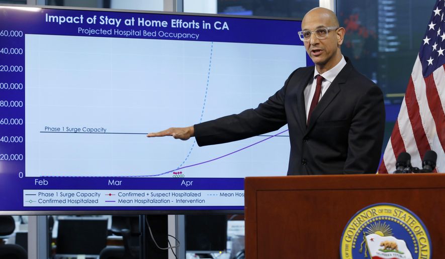 FILE - In this April 1, 2020, file photo, Dr. Mark Ghaly, secretary of the California Health and Human Services, gestures to a chart showing the impact of the mandatory stay-at-home orders, during a news conference in Rancho Cordova, Calif. Dr. Ghaly urged state residents to renew their efforts to prevent spread of the coronavirus amid some troubling trends, Friday, Sept. 25, 2020. Ghaly said infection rates are rising in some areas and one state model projects hospitalizations, now at their lowest level since early April, could increase nearly 90% in the next month. (AP Photo/Rich Pedroncelli, Pool, File)