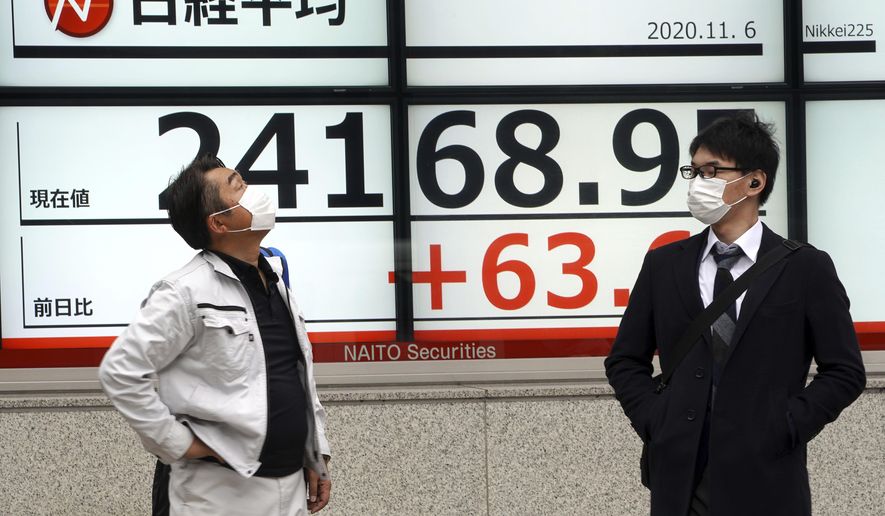 Men wearing masks against the spread of the coronavirus stand near an electronic stock board showing Japan&#39;s Nikkei 225 index at a securities firm in Tokyo Friday, Nov. 6, 2020. Asian stock markets were mixed Friday after Wall Street rose amid protracted vote-counting following this week&#39;s U.S. elections. (AP Photo/Eugene Hoshiko)