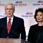 Senate Majority Leader Mitch McConnell, R-Ky., left, and his wife, Transportation Secretary Elaine Chao respond to a reporter&#39;s question during a press conference in Louisville, Ky., Wednesday, Nov. 4, 2020. McConnell secured a seventh term in Kentucky, fending off Democrat Amy McGrath. (AP Photo/Timothy D. Easley)