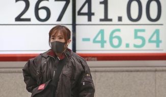A woman walks by an electronic stock board of a securities firm in Tokyo, Wednesday, Dec. 2, 2020. Asian markets are mixed after the U.S. benchmark S&amp;amp;P 500 set another record. (AP Photo/Koji Sasahara)