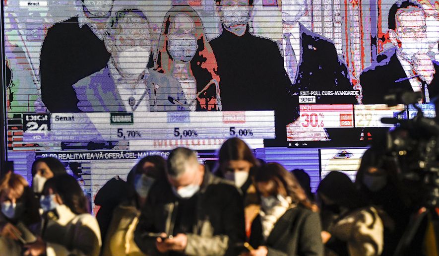 Journalists look at their mobile phones backdropped by large screens showing exit polls in the country&#39;s parliamentary elections at the headquarters of the ruling National Liberal Party, in Bucharest, Romania, Sunday, Dec. 6, 2020. An exit poll published in Romania Sunday after voting ended in the country&#39;s legislative election indicated that the ruling centre-right National Liberal Party, or NLP, was running neck-and-neck with the opposition Social Democrats, the two parties almost evenly splitting around 60% of the vote, trailed by the progressive USR-Plus alliance with around 15 percent. (AP Photo/Andreea Alexandru)