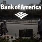 FILE - In this Sept. 12, 2011, file photo, a Bank of America sign is seen outside a bank branch in Los Angeles. Bank of America said Monday, Dec. 7, 2020, it is likely California paid at least $2 billion in fraudulent unemployment benefits, offering a glimpse of the potential size of the problem that has plagued states across the country during the pandemic. (AP Photo/Jae C. Hong, File)
