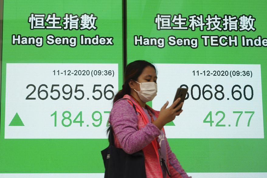 A woman wearing a face mask walks past a bank's electronic board showing the Hong Kong share index in Hong Kong, Friday, Dec. 11, 2020. Asian stock markets were mixed Friday after Wall Street sank following signs damage to the U.S. economy from the coronavirus is worsening while Congress is deadlocked over possible new aid. (AP Photo/Kin Cheung)