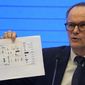 Peter Ben Embarek, of the World Health Organization team holds up a chart showing pathways of transmission of the virus during a joint press conference held at the end of the WHO mission in Wuhan in central China&#x27;s Hubei province on Tuesday, Feb. 9, 2021. (AP Photo/Ng Han Guan)