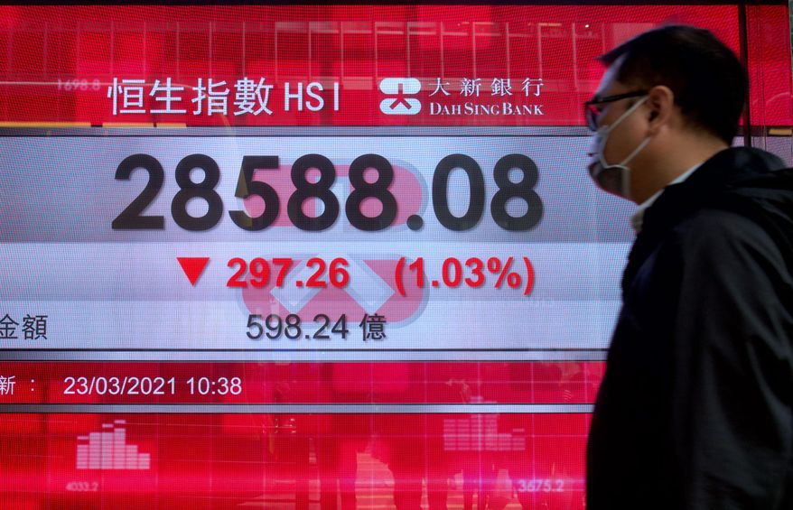 A man walks past a bank&#39;s electronic board showing the Hong Kong share index at Hong Kong Stock Exchange Tuesday, March 23, 2021. Asian stock markets were mixed Tuesday after Wall Street rose on gains for tech stocks and reassurance by the U.S. Federal Reserve of support for an economic recovery. (AP Photo/Vincent Yu)
