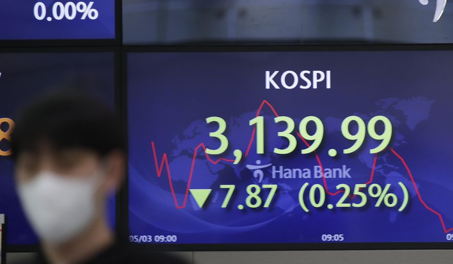 A currency trader walks by a screen showing the Korea Composite Stock Price Index (KOSPI) at a bank&#39;s foreign exchange dealing room in Seoul, South Korea, Monday, May 3, 2021. Shares were mostly lower in Asia in thin trading Monday, with many markets including those in Tokyo and Shanghai closed for holidays. (AP Photo/Lee Jin-man)
