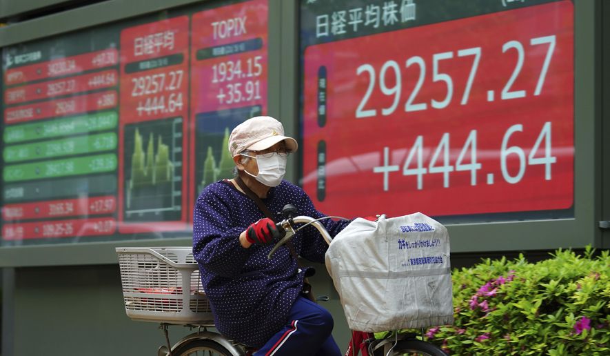 A woman wearing a protective mask rides a bicycle in front of an electronic stock board showing Japan's Nikkei 225 index at a securities firm Thursday, May 6, 2021, in Tokyo. Asian shares were mixed Thursday on cautious optimism about upcoming company earnings reports showing some recovery from the damage of the coronavirus pandemic. (AP Photo/Eugene Hoshiko)