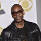 In this Jan. 28, 2018, file photo, Dave Chappelle poses in the press room with the best comedy album award for &amp;quot;The Age of Spin&amp;quot; and &amp;quot;Deep in the Heart of Texas&amp;quot; at the 60th annual Grammy Awards in New York. Netflix said Friday, Oct. 15, 2021, that it had fired an employee for disclosing confidential financial information about what it paid for Dave Chappelle’s comedy special “The Closer,&amp;quot; which some condemned as being transphobic. (Photo by Charles Sykes/Invision/AP, File)