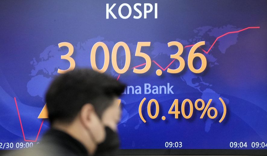 A currency trader walks near a screen showing the Korea Composite Stock Price Index (KOSPI) at a foreign exchange dealing room in Seoul, South Korea, Thursday, Dec. 30, 2021. Asian stock markets were mixed Thursday after Wall Street hit a high and new daily U.S. coronavirus cases surged to a record. (AP Photo/Lee Jin-man)