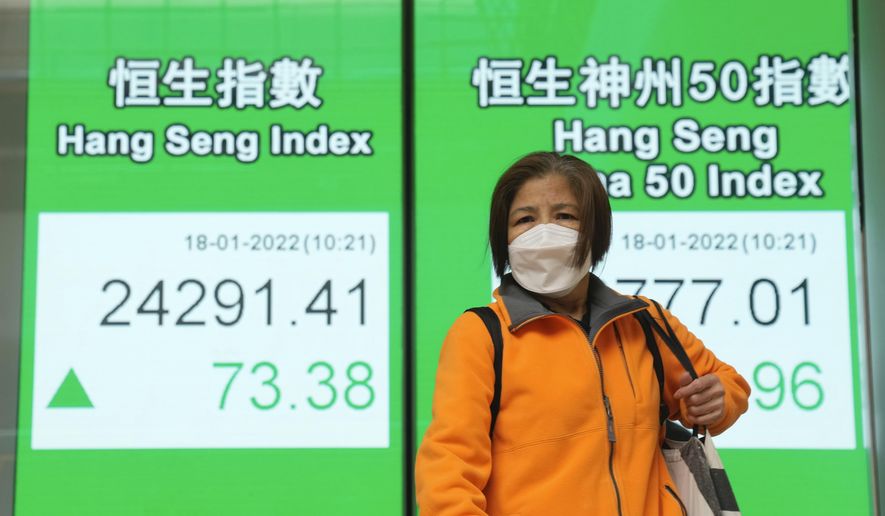 A woman wearing a face mask walks past a bank&#39;s electronic board showing the Hong Kong share index in Hong Kong, Tuesday, Jan. 18, 2022. Asian shares were mostly higher Tuesday in the absence of big market-moving news following a national holiday in the U.S. (AP Photo/Kin Cheung)
