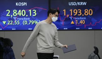 A currency trader walks by the screens showing the Korea Composite Stock Price Index (KOSPI), left, and the foreign exchange rate between U.S. dollar and South Korean won at a foreign exchange dealing room in Seoul, South Korea, Friday, Jan. 21, 2022. Shares were lower in Asia on Friday after a late afternoon sell-off wiped out gains for stocks on Wall Street. (AP Photo/Lee Jin-man)
