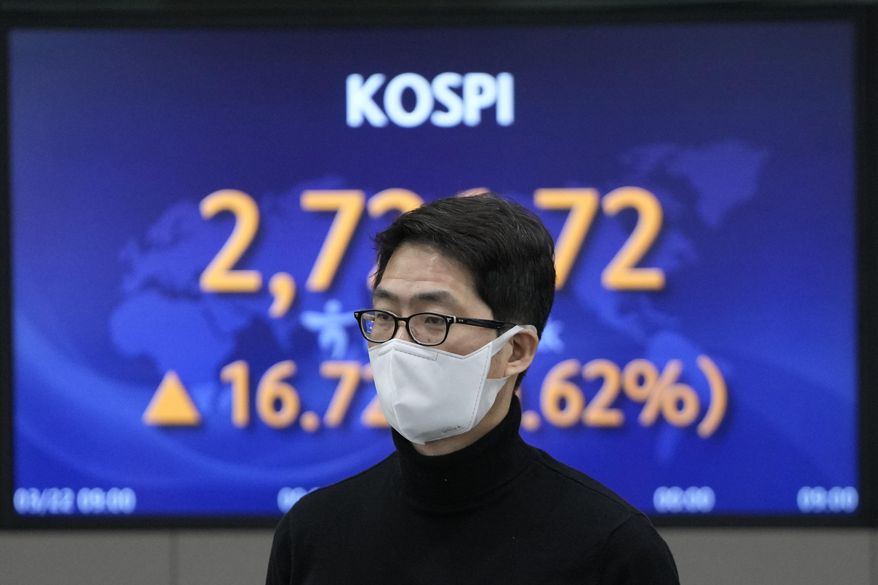 A currency trader walks near the screen showing the Korea Composite Stock Price Index (KOSPI) at a foreign exchange dealing room in Seoul, South Korea, Wednesday, March 23, 2022. Asian shares rose Wednesday, following a rally on Wall Street led by technology companies, although investors remain concerned about the war in Ukraine and inflation. (AP Photo/Lee Jin-man)