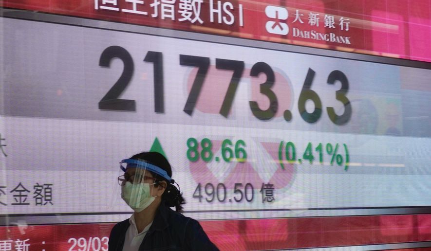 A woman walks past a bank's electronic board showing the Hong Kong share index in Hong Kong Tuesday, March, 29, 2022. Asian shares are higher after an advance on Wall Street ahead of another round of talks between Russia and Ukraine. (AP Photo/Vincent Yu)