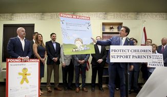Florida Gov. Ron DeSantis shows an image from the children&#39;s book &quot;Call Me Max&quot; by transgender author Kyle Lukoff moments before signing the Parental Rights in Education bill during a news conference on Monday, March 28, 2022, at Classical Preparatory school in Shady Hills. At left is an image of The Genderbread Person, a teaching tool used for breaking the concept of gender. (Douglas R. Clifford/Tampa Bay Times via AP)