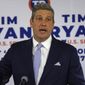 In this file photo, Rep. Tim Ryan, D-Ohio, running for an open U.S. Senate seat in Ohio, speaks to supporters after the polls closed on primary election day Tuesday, May 3, 2022, in Columbus, Ohio. Mr. Ryan is among a number of Democratic candidates who will steer clear of President Joe Biden when Mr. Biden visits Ohio Wednesday, July 6, 2022, in a signal that party lawmakers on the ballot in November are wary of being dragged down by the increasingly unpopular president. (AP Photo/Jay LaPrete)  **FILE**