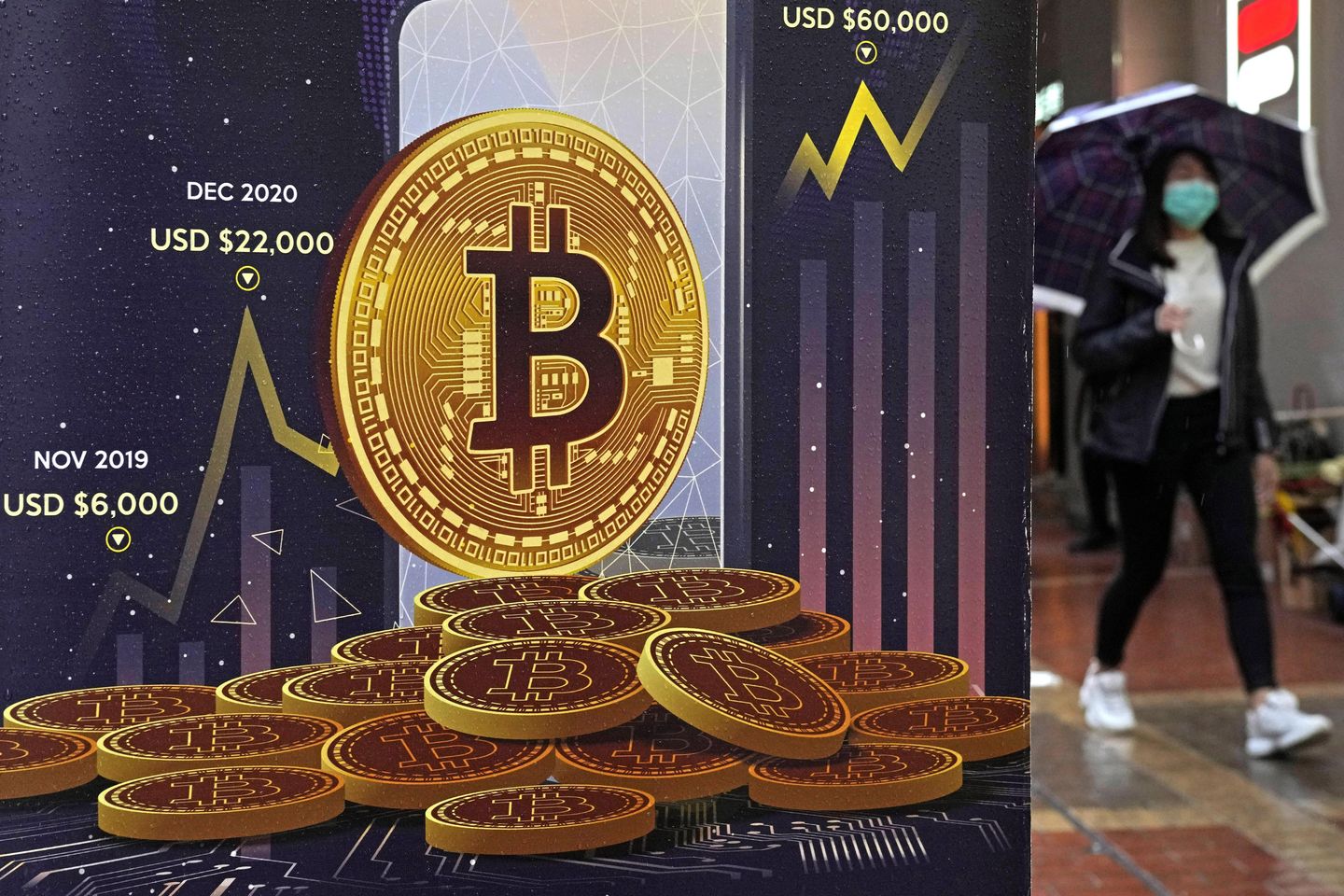 Bitcoin jatuh, stablecoin jatuh dalam minggu liar di crypto
