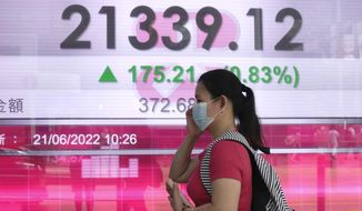 A woman wearing a face mask walks past a bank&#39;s electronic board showing the Hong Kong share index in Hong Kong, Tuesday, June 21, 2022. Asian stocks rebounded Tuesday as Wall Street futures moved higher while U.S. markets were closed for a holiday. (AP Photo/Kin Cheung)