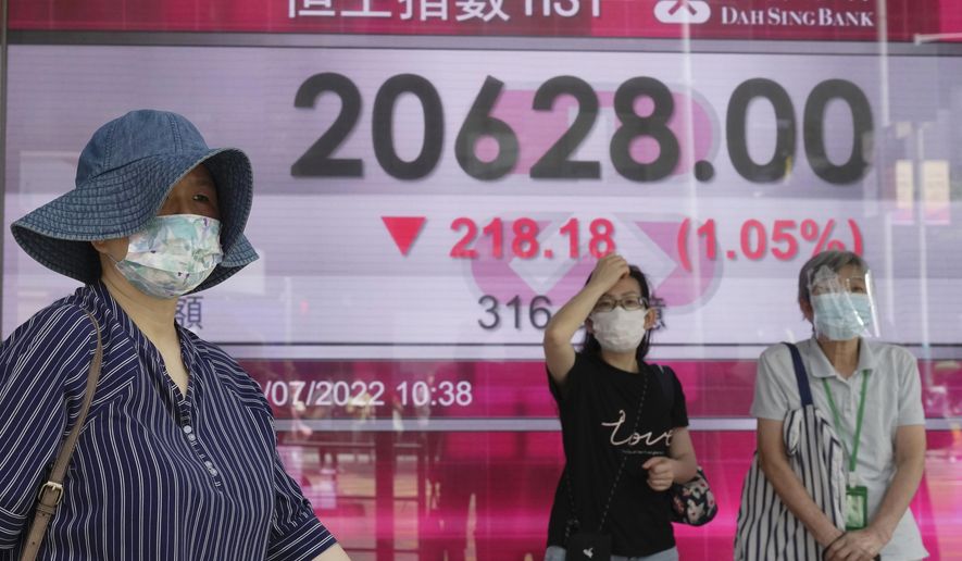 People wearing face masks walk past a bank&#x27;s electronic board showing the Hong Kong share index in Hong Kong, Tuesday, July 19, 2022. Asian shares were mixed Tuesday, as investors weighed oil prices, inflation worries and corporate earnings. Benchmarks in Tokyo and Shanghai were higher in morning trading. Shares fell in Sydney, South Korea and Hong Kong, where investor sentiments were subdued after an early rally evaporated on Wall Street. (AP Photo/Kin Cheung)