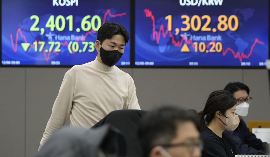 A currency trader passes by screens showing the Korea Composite Stock Price Index (KOSPI), left, and the exchange rate of South Korean won against the U.S. dollar at the foreign exchange dealing room of the KEB Hana Bank headquarters in Seoul, South Korea, Tuesday, Dec. 6, 2022. Stocks were mostly lower in Asia on Tuesday after Wall Street pulled back as surprisingly strong economic reports highlighted the difficulty of the Federal Reserve’s fight against inflation. (AP Photo/Ahn Young-joon)