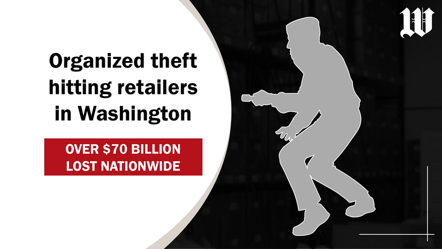 Lawmakers heed retailers’ calls to fight organized theft